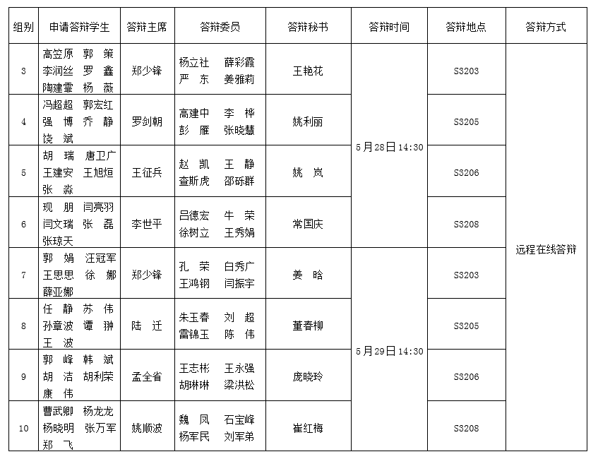 3c5aa286e4be49ac9c3257f9bb36dfd0.png QQ图片20220525184326.png