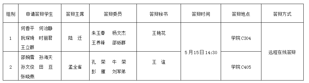 70e3efe3b2574f49a2a5625a114a0fca.png QQ图片20220511181923.png