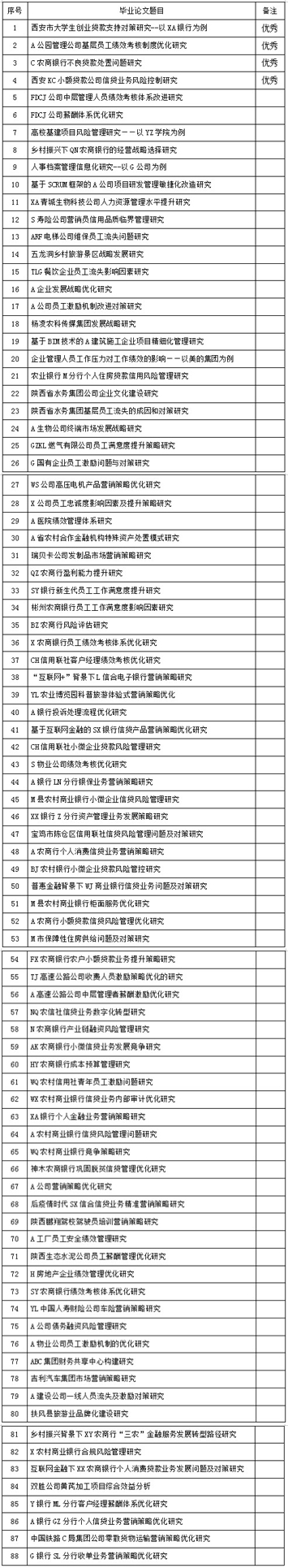 a604746977d14a6ea684872aa5d76f96.jpg 未命名.jpg